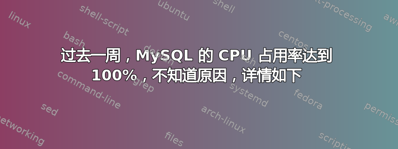 过去一周，MySQL 的 CPU 占用率达到 100%，不知道原因，详情如下