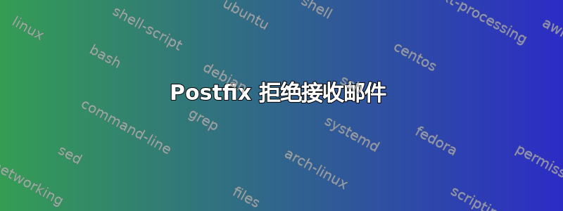 Postfix 拒绝接收邮件