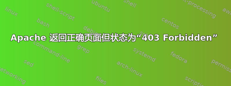 Apache 返回正确页面但状态为“403 Forbidden”