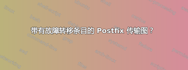 带有故障转移条目的 Postfix 传输图？