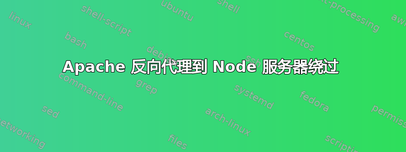 Apache 反向代理到 Node 服务器绕过