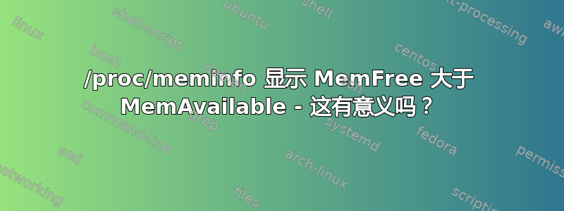 /proc/meminfo 显示 MemFree 大于 MemAvailable - 这有意义吗？