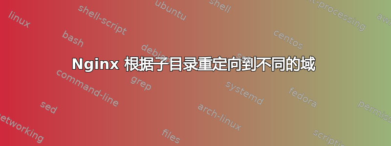 Nginx 根据子目录重定向到不同的域