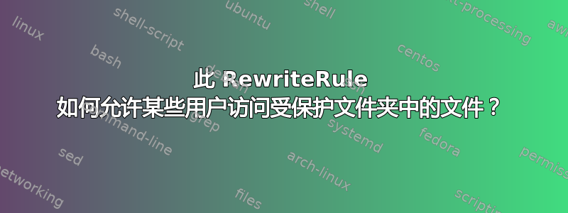 此 RewriteRule 如何允许某些用户访问受保护文件夹中的文件？