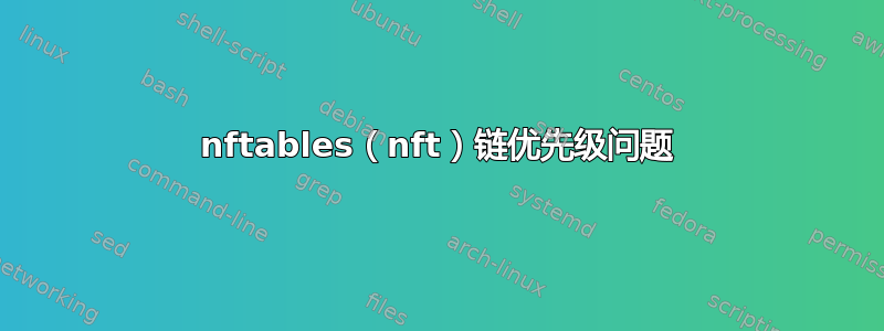 nftables（nft）链优先级问题