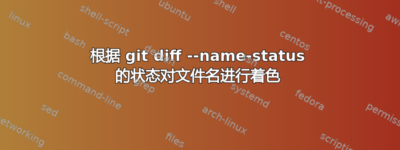 根据 git diff --name-status 的状态对文件名进行着色