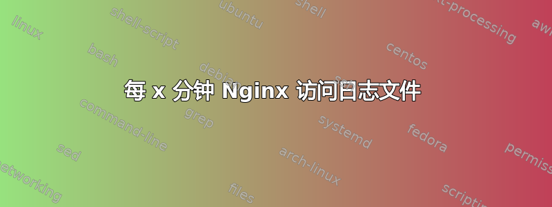 每 x 分钟 Nginx 访问日志文件