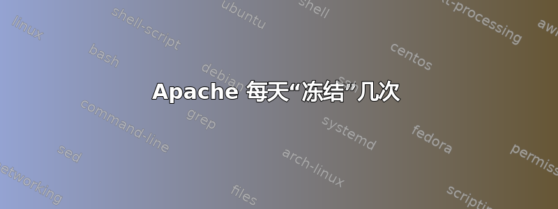 Apache 每天“冻结”几次