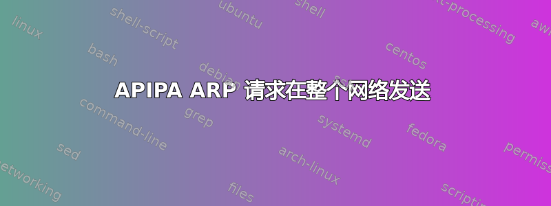 APIPA ARP 请求在整个网络发送