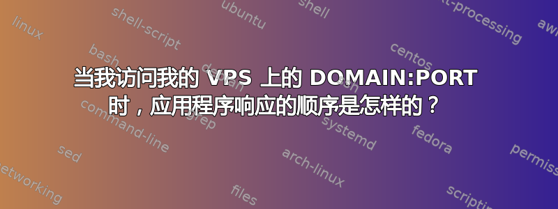 当我访问我的 VPS 上的 DOMAIN:PORT 时，应用程序响应的顺序是怎样的？