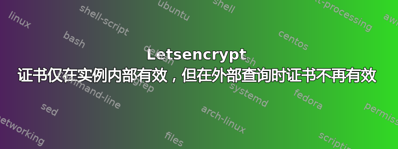 Letsencrypt 证书仅在实例内部有效，但在外部查询时证书不再有效