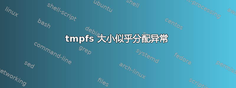 tmpfs 大小似乎分配异常