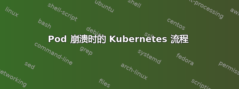 Pod 崩溃时的 Kubernetes 流程