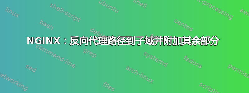 NGINX：反向代理路径到子域并附加其余部分