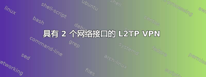 具有 2 个网络接口的 L2TP VPN