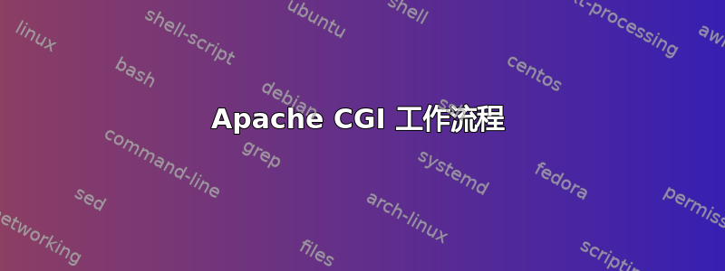 Apache CGI 工作流程