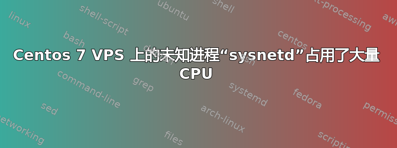 Centos 7 VPS 上的未知进程“sysnetd”占用了大量 CPU