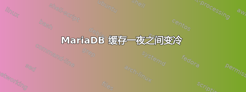 MariaDB 缓存一夜之间变冷