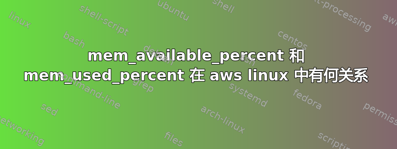 mem_available_percent 和 mem_used_percent 在 aws linux 中有何关系