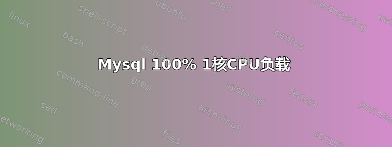 Mysql 100% 1核CPU负载