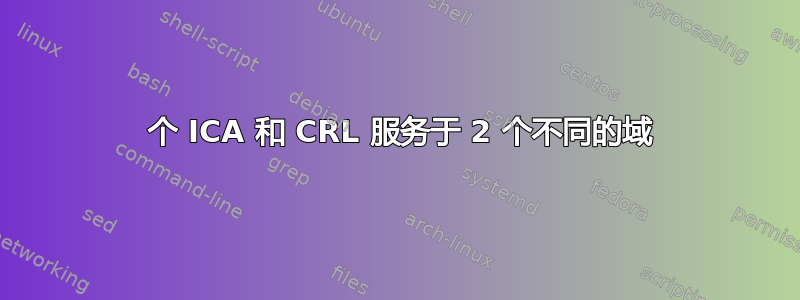 1 个 ICA 和 CRL 服务于 2 个不同的域