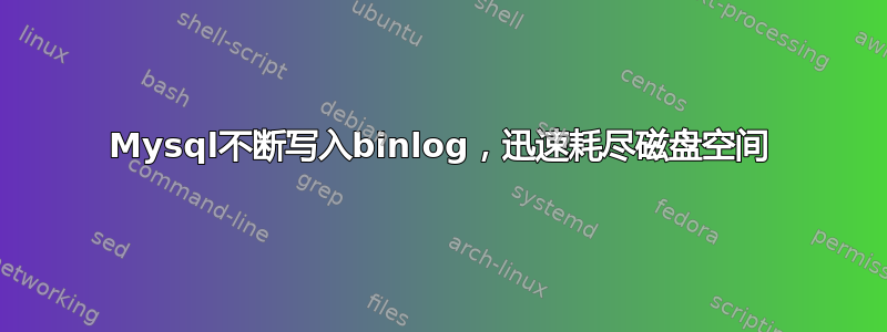 Mysql不断写入binlog，迅速耗尽磁盘空间