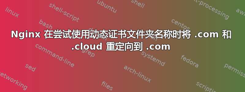 Nginx 在尝试使用动态证书文件夹名称时将 .com 和 .cloud 重定向到 .com