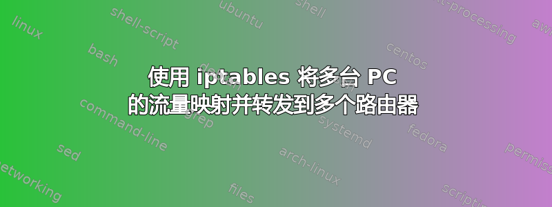 使用 iptables 将多台 PC 的流量映射并转发到多个路由器