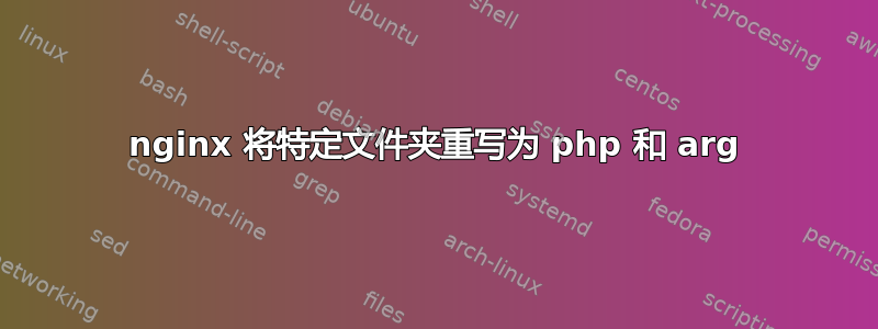 nginx 将特定文件夹重写为 php 和 arg