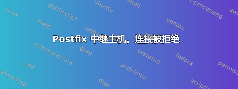 Postfix 中继主机。连接被拒绝 