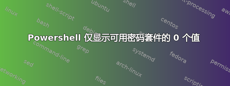 Powershell 仅显示可用密码套件的 0 个值