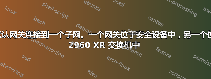 2 个默认网关连接到一个子网。一个网关位于安全设备中，另一个位于 2960 XR 交换机中