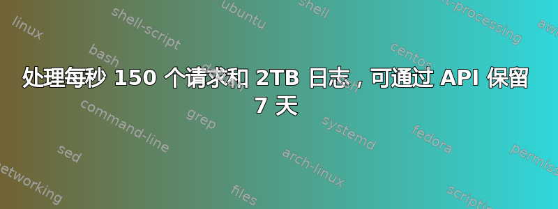 处理每秒 150 个请求和 2TB 日志，可通过 API 保留 7 天