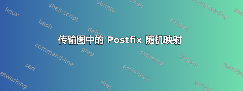 传输图中的 Postfix 随机映射