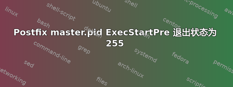 Postfix master.pid ExecStartPre 退出状态为 255