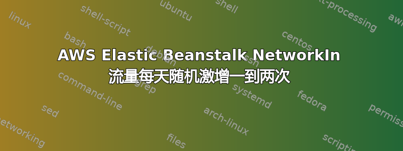 AWS Elastic Beanstalk NetworkIn 流量每天随机激增一到两次