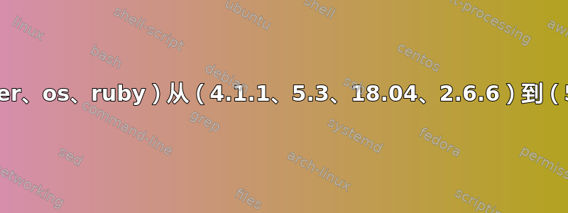 迁移、升级（redmine、passenger、os、ruby）从（4.1.1、5.3、18.04、2.6.6）到（5.0.1、6.0.14、20.04、3.0.4）