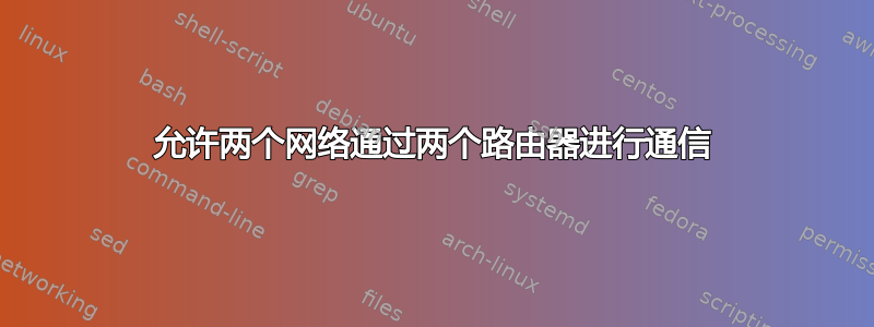 允许两个网络通过两个路由器进行通信