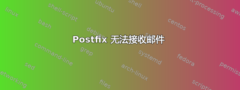 Postfix 无法接收邮件