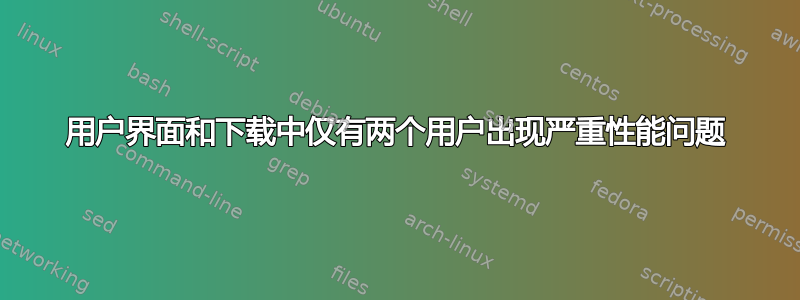 用户界面和下载中仅有两个用户出现严重性能问题