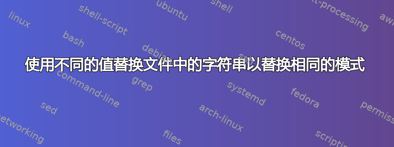 使用不同的值替换文件中的字符串以替换相同的模式