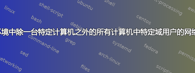 如何限制域环境中除一台特定计算机之外的所有计算机中特定域用户的网络共享访问？