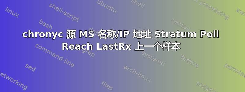 chronyc 源 MS 名称/IP 地址 Stratum Poll Reach LastRx 上一个样本