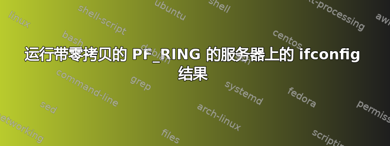 运行带零拷贝的 PF_RING 的服务器上的 ifconfig 结果