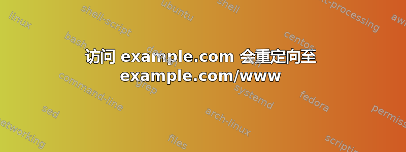 访问 example.com 会重定向至 example.com/www