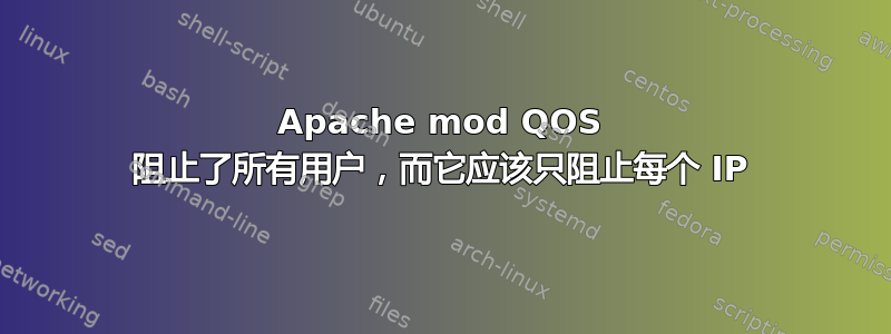 Apache mod QOS 阻止了所有用户，而它应该只阻止每个 IP