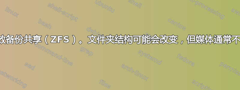 如何高效备份共享（ZFS）。文件夹结构可能会改变，但媒体通常不会改变