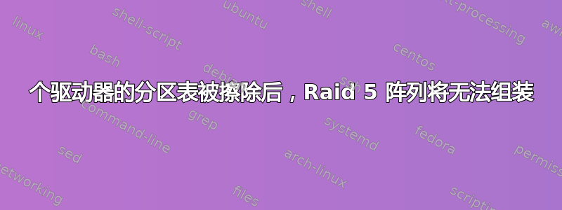 1 个驱动器的分区表被擦除后，Raid 5 阵列将无法组装
