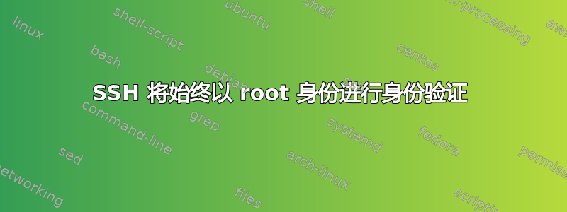 SSH 将始终以 root 身份进行身份验证