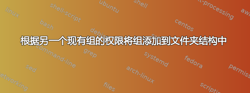 根据另一个现有组的权限将组添加到文件夹结构中